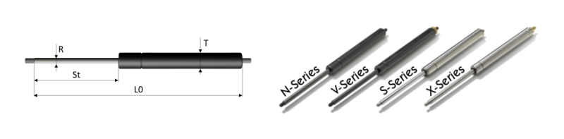 Gas struts  incl. schematic diagram • N-Series • V-Series • S-Series • X-Series
